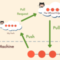 forking_workflow.png