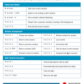 screen_cheatsheet.png