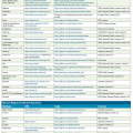 microservices_cheat_sheet2.png