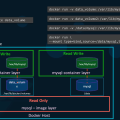 docker_image_8.png