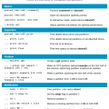 parted_cheat_sheet.png