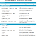 ansible_cheat_sheet1.png