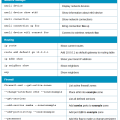 networking_cheat_sheet2.png