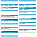 users_and_permissions_cheat_sheet.png