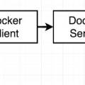 docker_image_1.jpg
