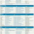 microservices_cheat_sheet1.png