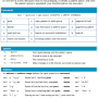 sed_cheat_sheet1.png