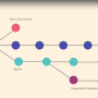 git_branching2.png