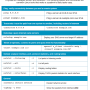 networking_cheat_sheet1.png