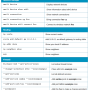 networking_cheat_sheet2.png