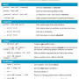 parted_cheat_sheet.png