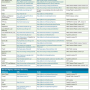 microservices_cheat_sheet2.png