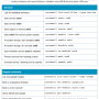 systemd_cheat_sheet1.png