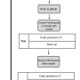 github_workflow.png