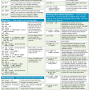 git_cheat_sheet.png